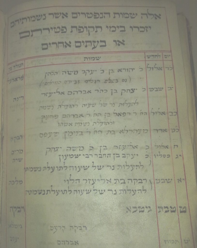 Jizkor namenlijst van de NIHS Joodse Gemeente in Arnhem.